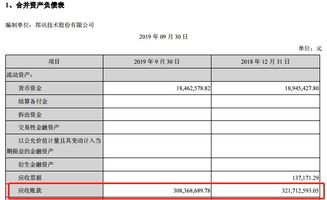 3億賬款沉睡七年 老牌通信企面臨風險警告