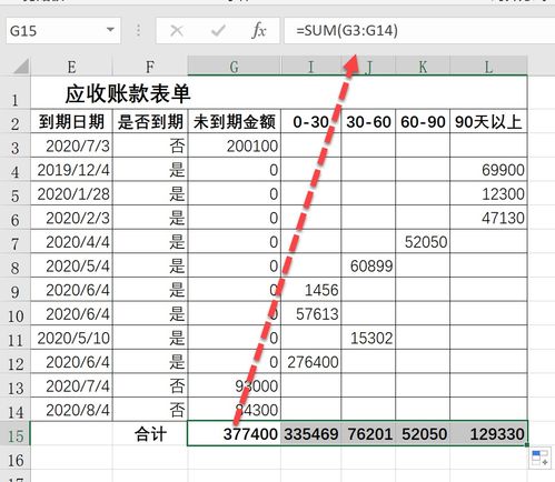 手把手教你制作一份好用應收賬款模板 收付結算全攻略