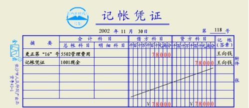 沖銷應收賬款的含義、目的與收付結算解析