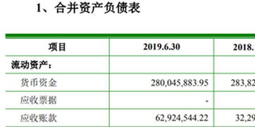 宇新股份IPO疑云 應收賬款激增、大客戶蹤跡成謎，資金回收風險凸顯