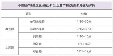 月薪8000的財(cái)務(wù)面試題 應(yīng)收賬款到底如何管理？