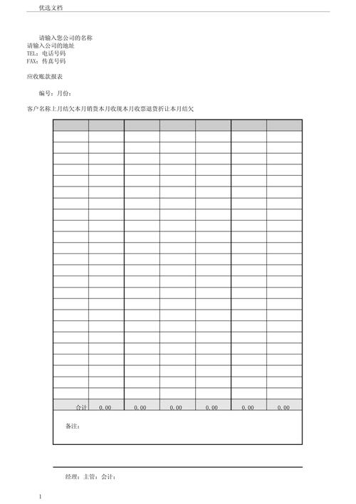 新應(yīng)收賬款報表